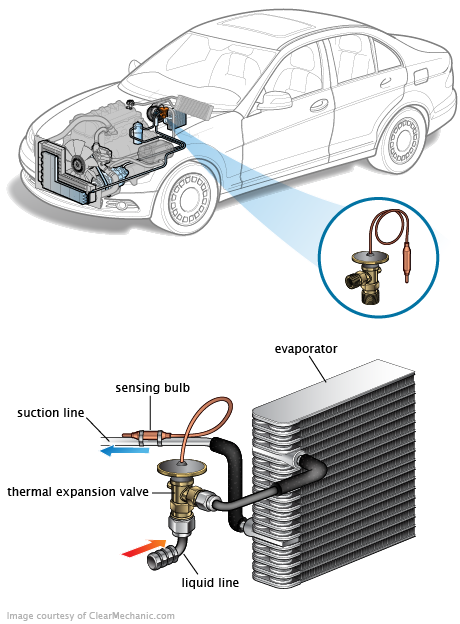 See B2913 repair manual